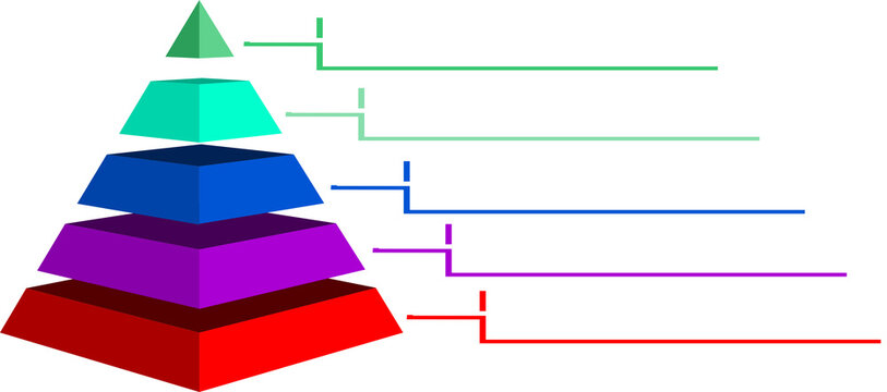 Infographic illustration of purple with red with purple with blue and green triangles divided and label, Pyramid shape made of five layers for presenting business idea or disparity