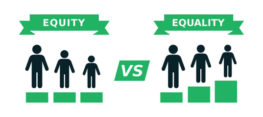 Equality vs Equity | Equal Opportunities | Equality vs Equity vs Justice | Human Rights - obrazy, fototapety, plakaty