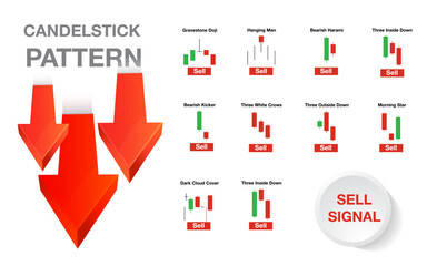 candlestick indicator for stock market forex for sell and buy signal icon