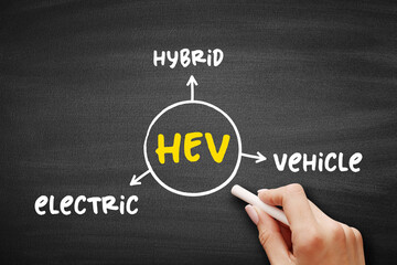 HEV Hybrid Electric Vehicle - vehicle that combines a conventional internal combustion engine...