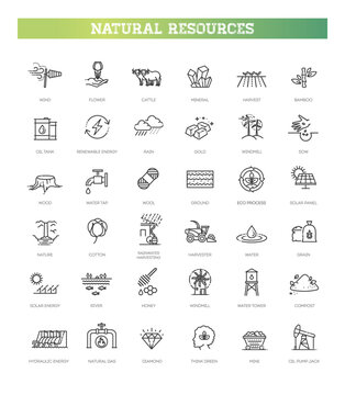 Set of natural resources icons