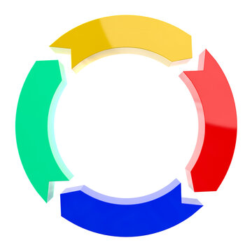 4 round arrows in yellow, red, blue, green building a cycle on transparent background - metapher for continuous improvement. Shewhart cycle or other iterative processes.