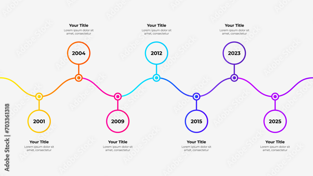 Poster Seven outline circles connected by thin zigzag lines. Infographic timeline template with 7 steps or options