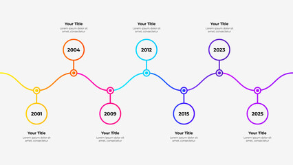 Seven outline circles connected by thin zigzag lines. Infographic timeline template with 7 steps or options