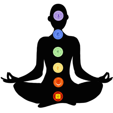 Six Chakras -  Ajna, vishudha, manipura, swadhistahn, muladhar yoga silhouette