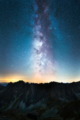 Milkyway over mountains