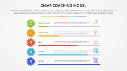 cigar coaching model infographic concept for slide presentation with percentage bar progress stack with 5 point list with flat style - obrazy, fototapety, plakaty