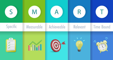 SMART abbreviation for business goal strategy and success. Specific, measurable, achievable, relevant and timed bound. Template, banner and advertising. - obrazy, fototapety, plakaty