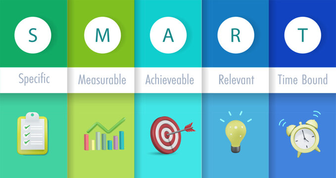 SMART abbreviation for business goal strategy and success. Specific, measurable, achievable, relevant and timed bound. Template, banner and advertising.