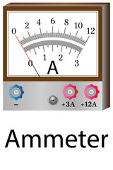 Ammeter - a physical device for measuring the current in the electrical circuit.This device has two measurement scales, with different price divisions.
