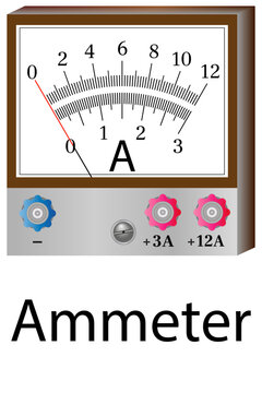 Ammeter - a physical device for measuring the current in the electrical circuit.This device has two measurement scales, with different price divisions.