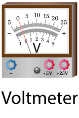 The voltmeter is a physical device for measuring the voltage in an electrical circuit.This device has two measurement scales, with different price divisions.
