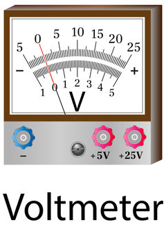 The voltmeter is a physical device for measuring the voltage in an electrical circuit.This device has two measurement scales, with different price divisions.