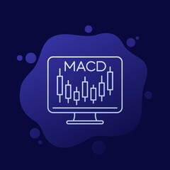MACD indicator icon with candlestick chart, finance and trading line vector