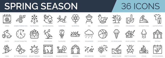 Set of 36 outline icons related to spring season. Linear icon collection. Editable stroke. Vector illustration