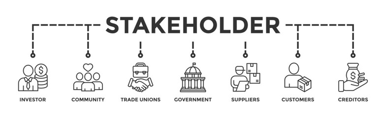 Stakeholder relationship banner web icon vector illustration concept for stakeholder, investor, government, and creditors with icon of community, trade unions, suppliers, and customers