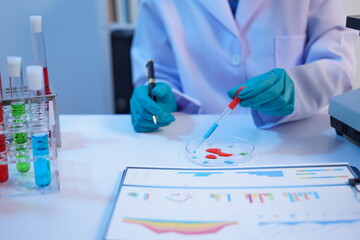 Science test tubes, laboratory equipment for new medical research, microbiology research with small pipettes in close-up. Asian and African female scientists in the laboratory, perfume samples