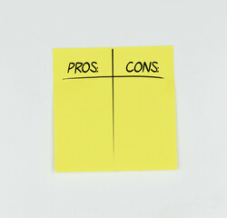 Yellow Post-it with the words Pros and Cons written in black, with a white background