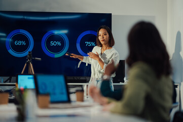 Chinese female boss holding a meeting and pointing on diagrams on a screen