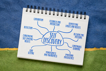self discovery infographics or mind map sketch in a spiral notebook, personal development concept