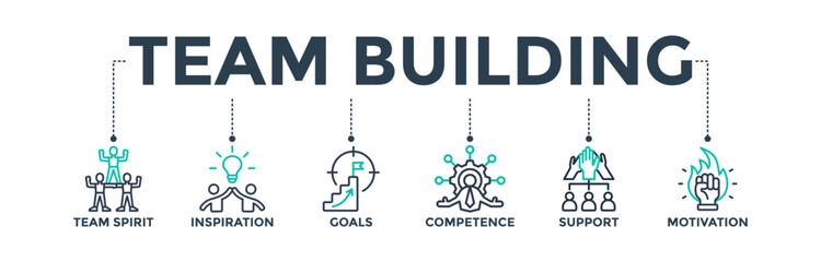 Team building banner web icon concept with icons of team spirit, inspiration, goals, competence, support, and motivation. Vector illustration 
