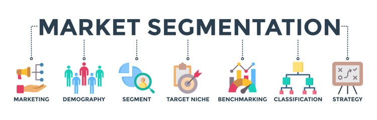 Market segmentation banner concept with icon of marketing, demography, segment, target niche, benchmarking, classification, strategy. Web icon vector illustration - obrazy, fototapety, plakaty