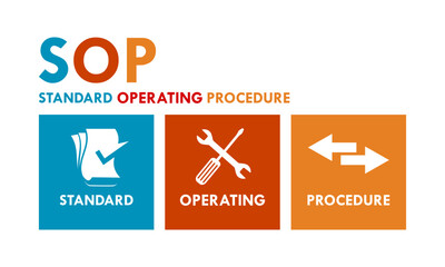 Standard Operating Procedure -SOP design template illustration