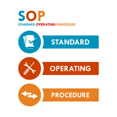 Standard Operating Procedure -SOP design template illustration