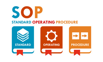 Standard Operating Procedure -SOP design template illustration