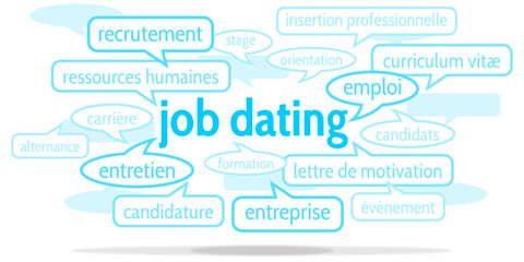 Nuage de Mots Job Dating v10