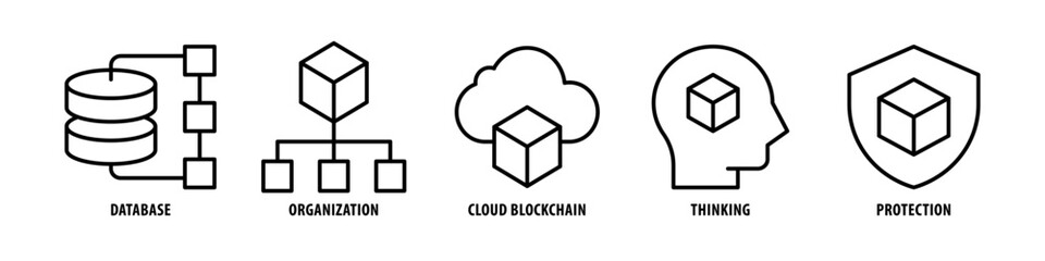 Protection, Thinking, Cloud Blockchain, Organization, Database editable stroke outline icons set isolated on white background flat vector illustration.