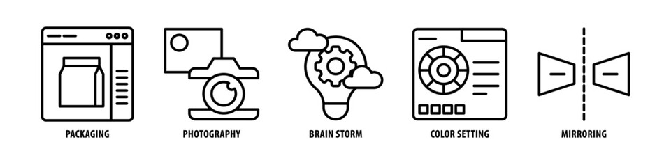 Mirroring, Color setting, Brainstorm, Photography, Packaging editable stroke outline icons set isolated on white background flat vector illustration.