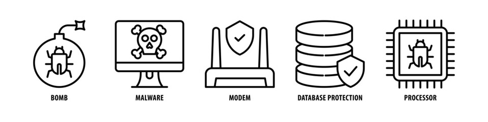 Processor, Database protection, Modem, Malware, Bomb editable stroke outline icons set isolated on white background flat vector illustration.