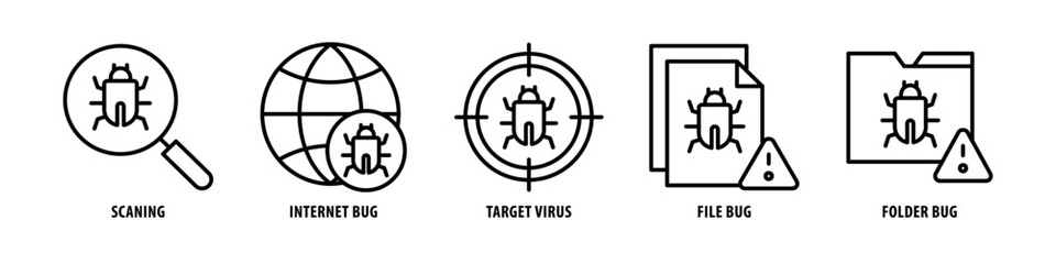 Folder Bug, File Bug, Target virus, Internet Bug, Scanning editable stroke outline icons set isolated on white background flat vector illustration.