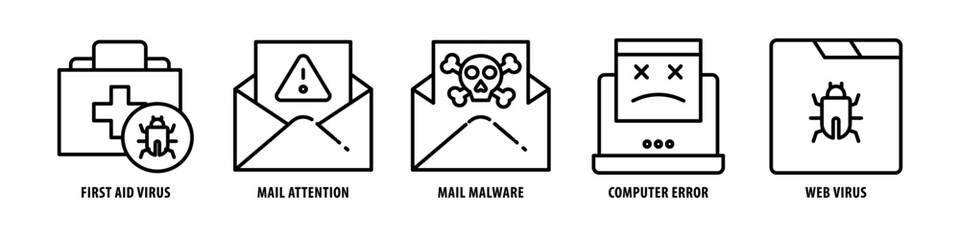 Web Virus, Computer error, Mail Malware, Mail Attention, First Aid Virus editable stroke outline icons set isolated on white background flat vector illustration.