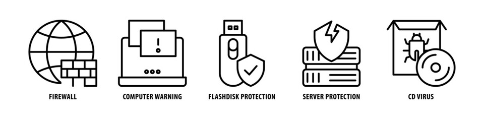 CD Virus, Server Protection, Flashdisk Protection, Computer Warning, Firewall editable stroke outline icons set isolated on white background flat vector illustration.