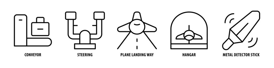 Metal Detector Stick, Hangar, Plane Landing way, Steering, Conveyor editable stroke outline icons set isolated on white background flat vector illustration. - obrazy, fototapety, plakaty