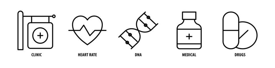 Drugs, Medical, DNA, Heart rate, Clinic editable stroke outline icons set isolated on white background flat vector illustration.