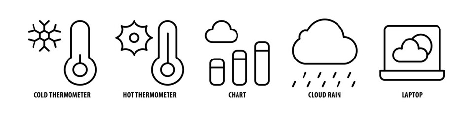 Laptop, Cloud Rain, Chart, Hot Thermometer, Cold Thermometer editable stroke outline icons set isolated on white background flat vector illustration.