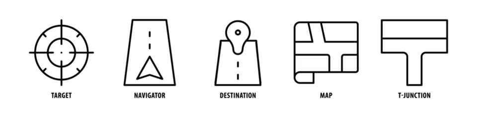 Foto op Plexiglas T-junction, Map, Destination, Navigator, Target editable stroke outline icons set isolated on white background flat vector illustration. © yudi