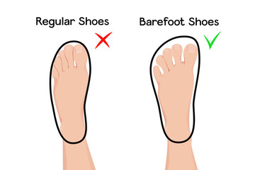 Feet in barefoot and regular shoes vector illustration infographic. - obrazy, fototapety, plakaty
