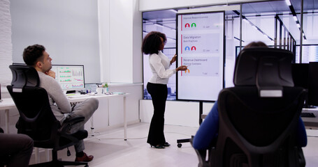 Agile Business Team