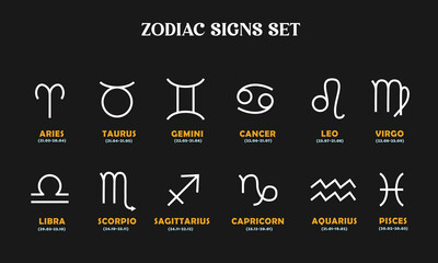 Set of linear zodiac signs

