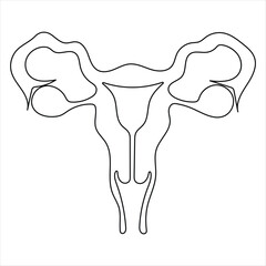 Female reproductive uterus of continuous single line art drawing and woman day one outline vector art illustration