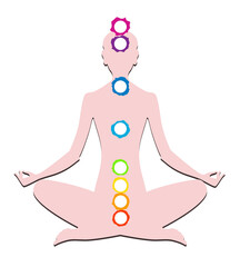 Female body in lotus position with colored circles of chakras as a symbol of female spiritual and health. Aura and yoga. Aura and yoga. Illustration, isolated on white background