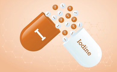 Iodine is a trace element. Capsule with element icon I. Healing minerals. Medical background honeycomb grid of hexagons in brown color. Poster.