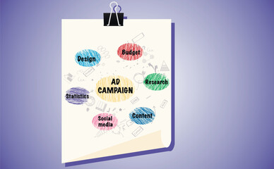 AD campaign. Process and diagram with strategy arrows and words budget, research, content, social media, statistics. The scheme is shown on the white page of the notebook. copy space.