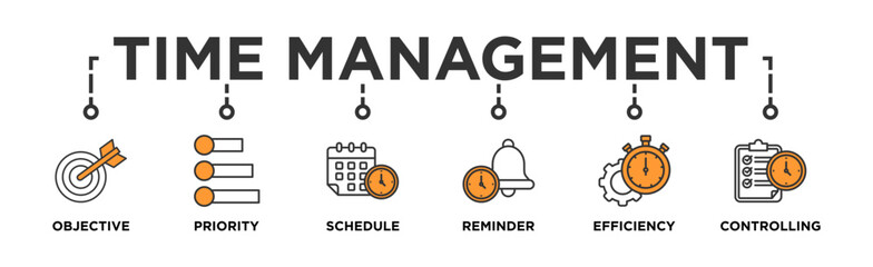 Time management banner web icon vector illustration concept with icon of objective, priority, schedule, reminder, efficiency, alerts, and controlling