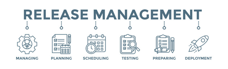 Release management banner web icon vector illustration concept with icon of managing, planning, scheduling, building, testing, preparing and deployment