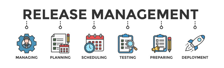 Release management banner web icon vector illustration concept with icon of managing, planning, scheduling, building, testing, preparing and deployment